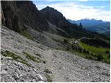 Passo Gardena - Gran Cir / Große Cirspitze